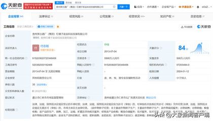茅臺(tái)集團(tuán)旗下農(nóng)業(yè)科技公司完成增資，深化農(nóng)副產(chǎn)品銷售布局